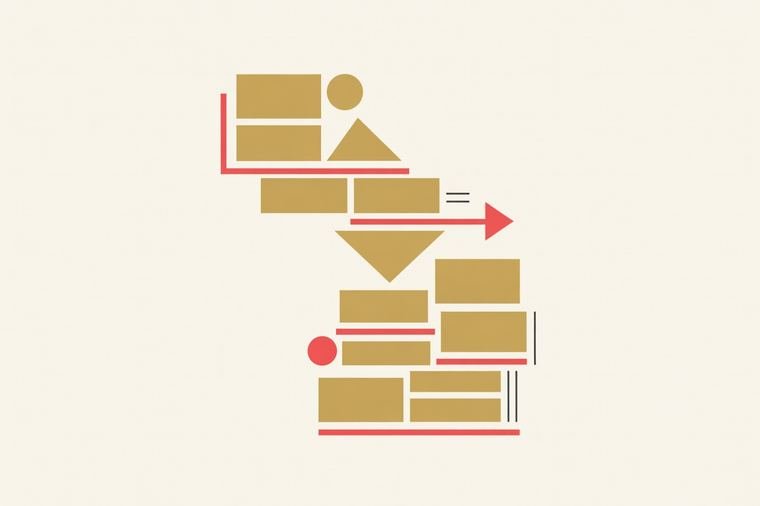 Creating An Effective Content Curation Process
