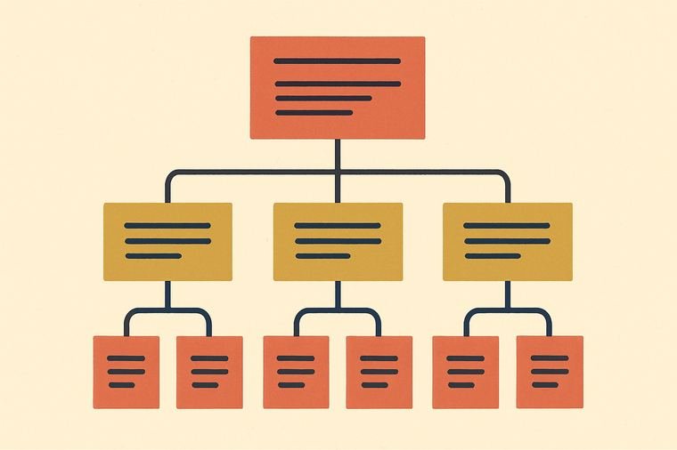 How To Structure Your Website For Maximum Seo