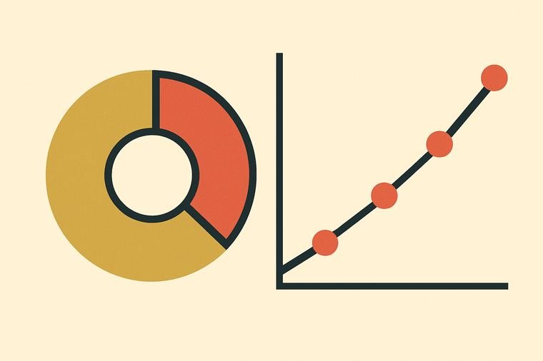 How To Use Google Analytics To Track Seo Success