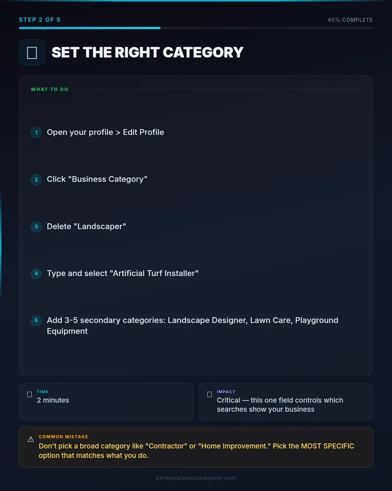 Which Google Business Profile Categories Should Artificial Turf Companies Use?