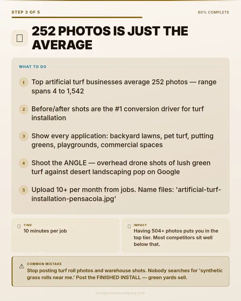 How Artificial Turf Companies Can Get More Google Reviews