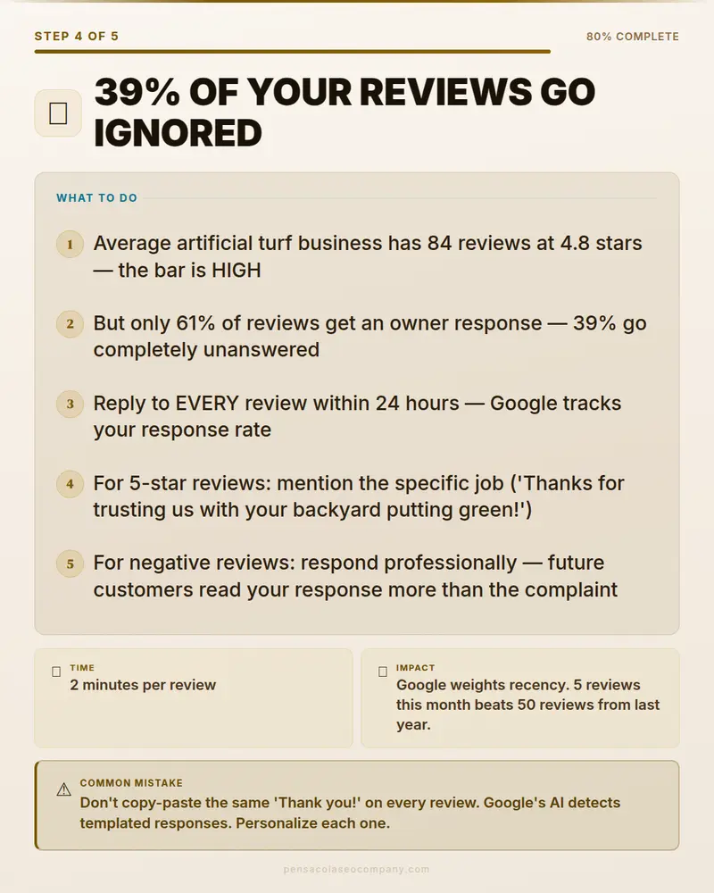 Visual psych 05 action step — Artificial Turf SEO guide by Pensacola SEO Company