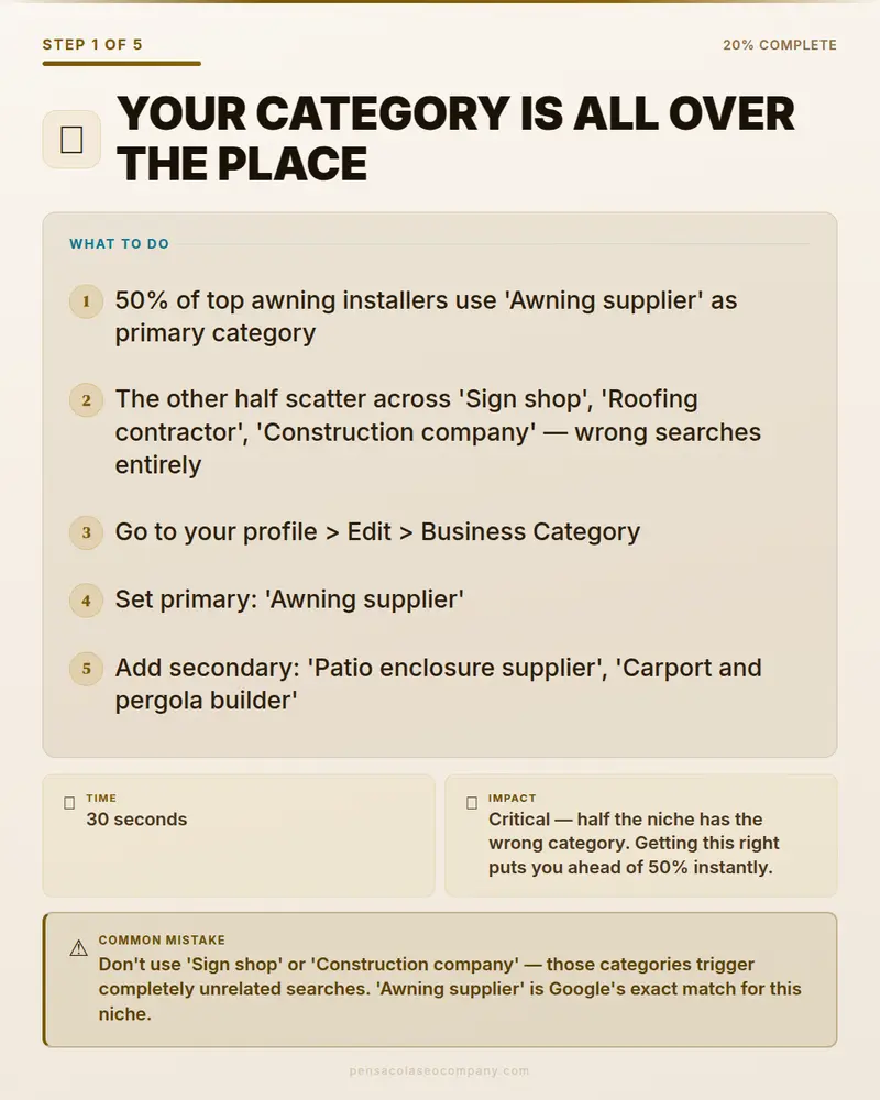 Visual psych 02 action step — Awning Installation SEO guide by Pensacola SEO Company