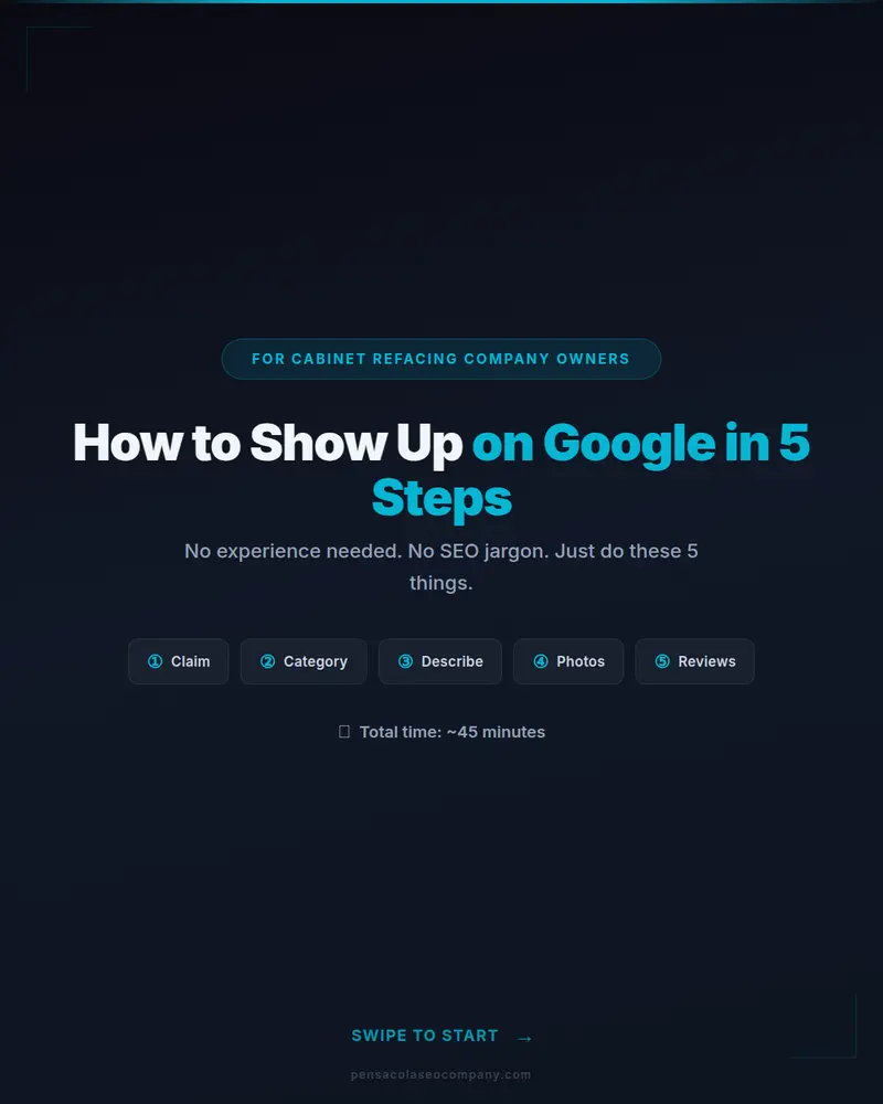 Google 5 steps 01 cover action — Cabinet Refacing SEO guide by Pensacola SEO Company