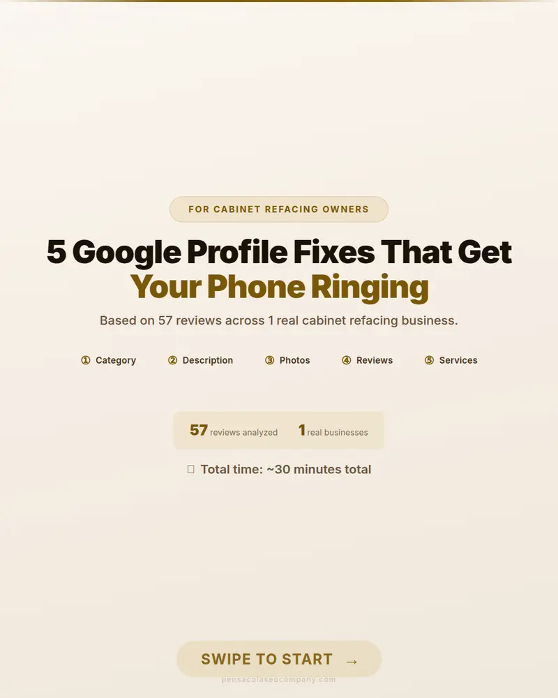 Visual psych 01 cover action — Cabinet Refacing SEO guide by Pensacola SEO Company