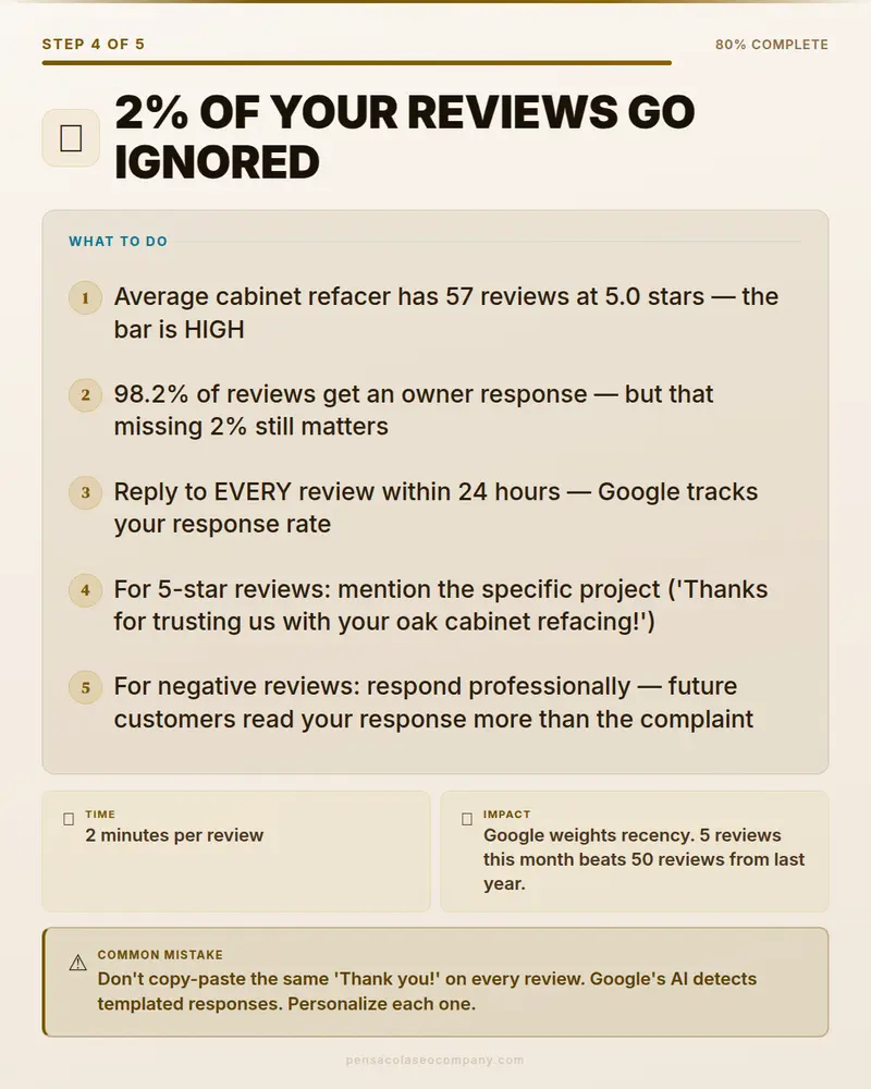 Visual psych 05 action step — Cabinet Refacing SEO guide by Pensacola SEO Company