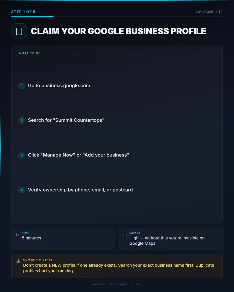 Local SEO for Countertop Installer Companies: How to Get Found on Google