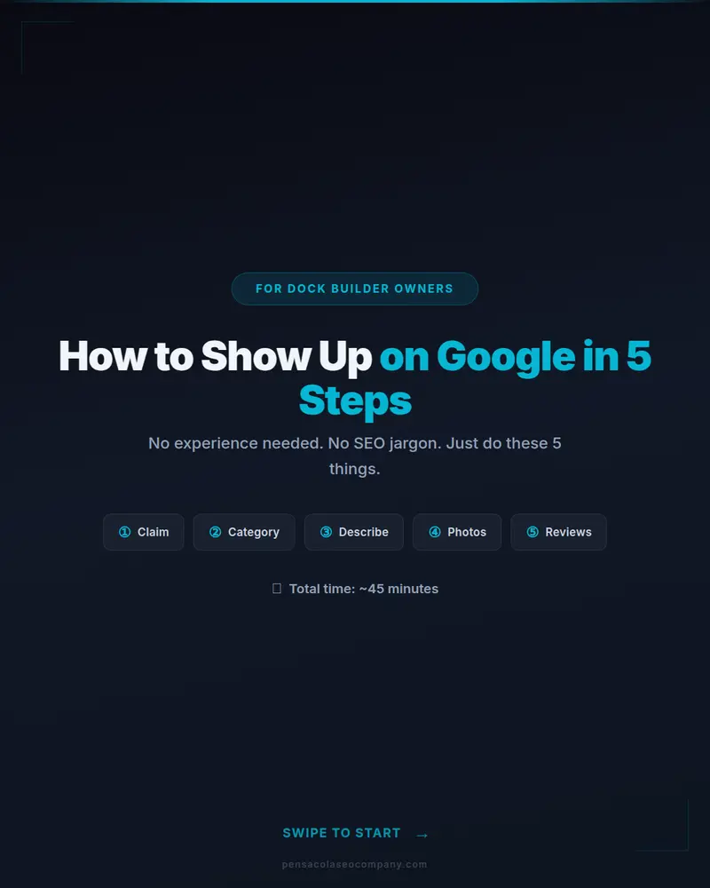 Google 5 steps 01 cover action — Dock Building SEO guide by Pensacola SEO Company
