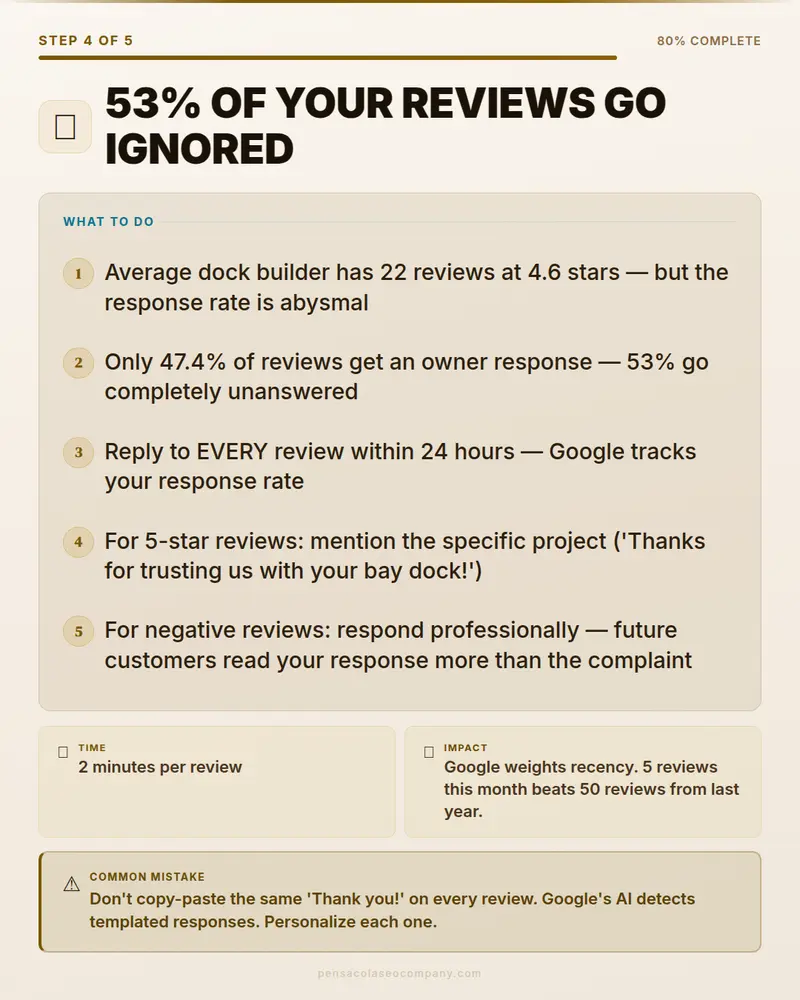 Visual psych 05 action step — Dock Building SEO guide by Pensacola SEO Company