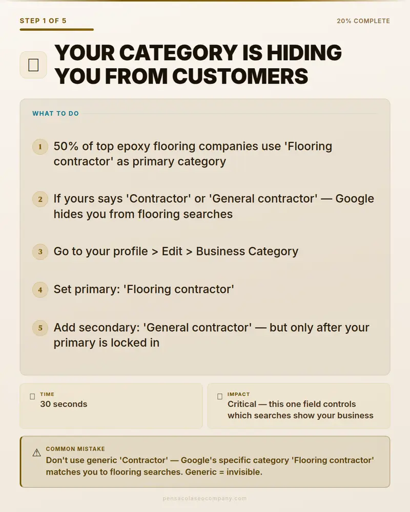 Visual psych 02 action step — Epoxy Flooring SEO guide by Pensacola SEO Company
