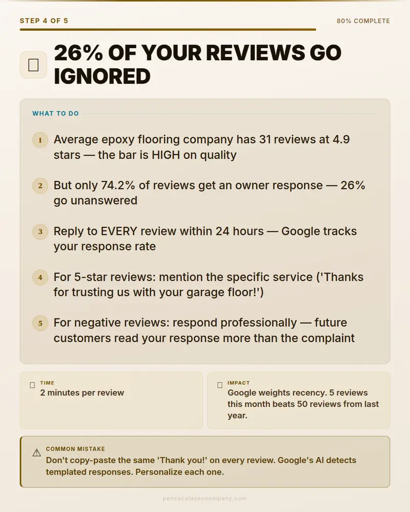 Visual psych 05 action step — Epoxy Flooring SEO guide by Pensacola SEO Company