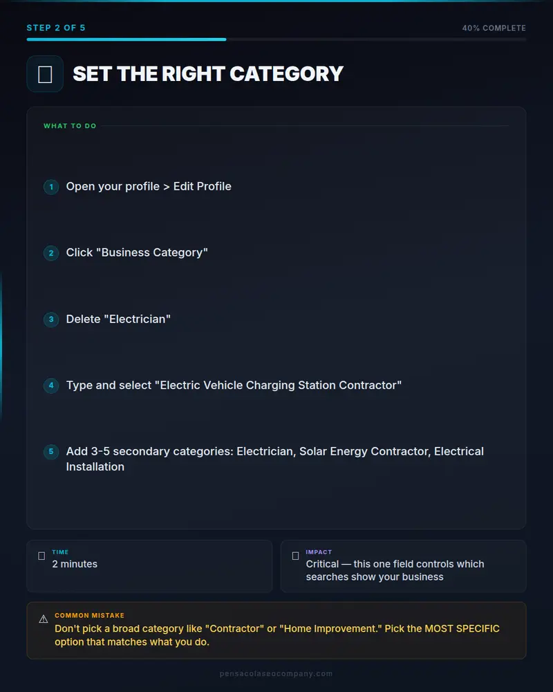 Which Google Business Profile Categories Should EV Charger Companies Use?