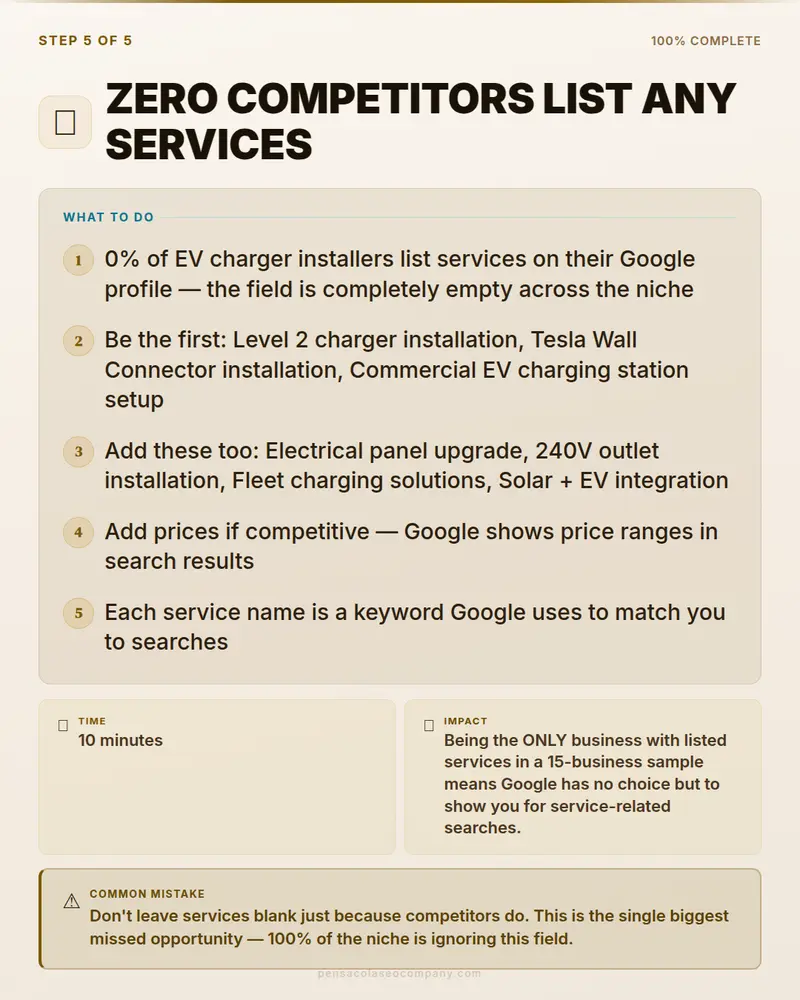 Visual psych 06 action step — EV Charger Installation SEO guide by Pensacola SEO Company