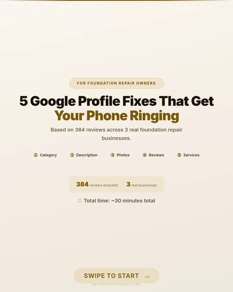 Visual psych 01 cover action — Foundation Repair SEO guide by Pensacola SEO Company