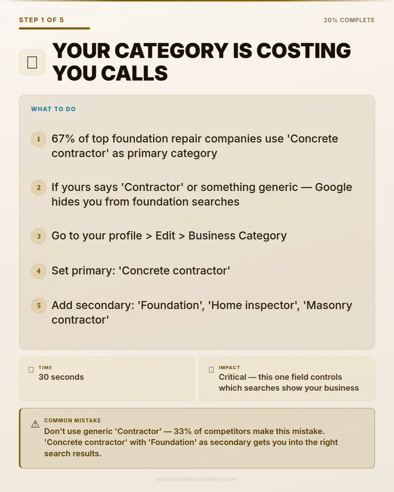 Visual psych 02 action step — Foundation Repair SEO guide by Pensacola SEO Company