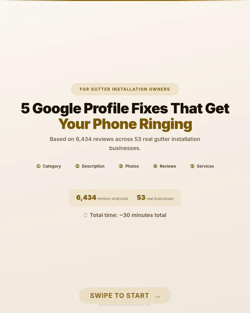 Visual psych 01 cover action — Gutter Installation SEO guide by Pensacola SEO Company