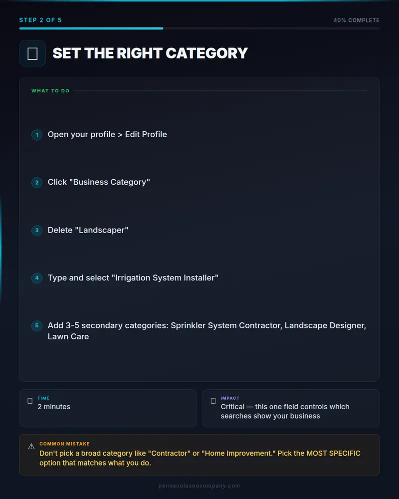 Best Google Business Profile Categories for Irrigation Company Companies