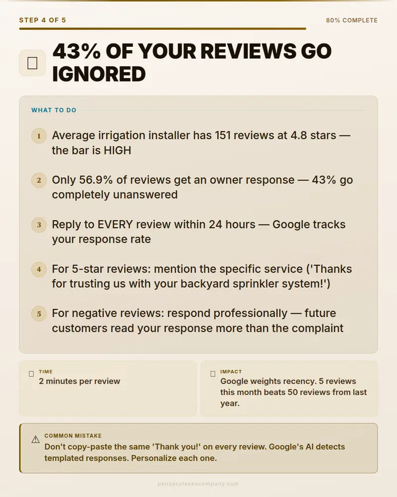 Visual psych 05 action step — Irrigation Installation SEO guide by Pensacola SEO Company
