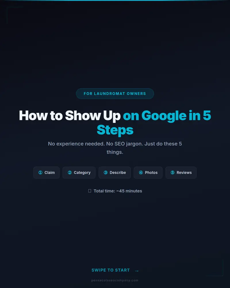 Complete Google Business Profile Optimization Guide for Laundromats (2026)