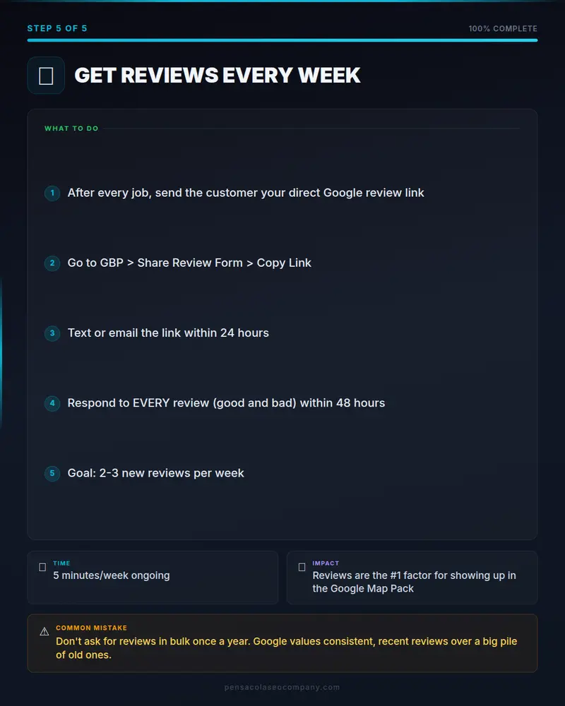 The Complete Local SEO Guide for Laundromat Owners (2026)