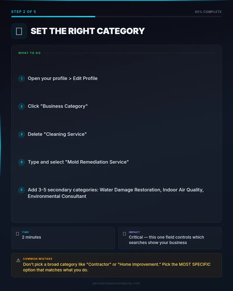 Which Google Business Profile Categories Should Mold Remediation Companies Use?