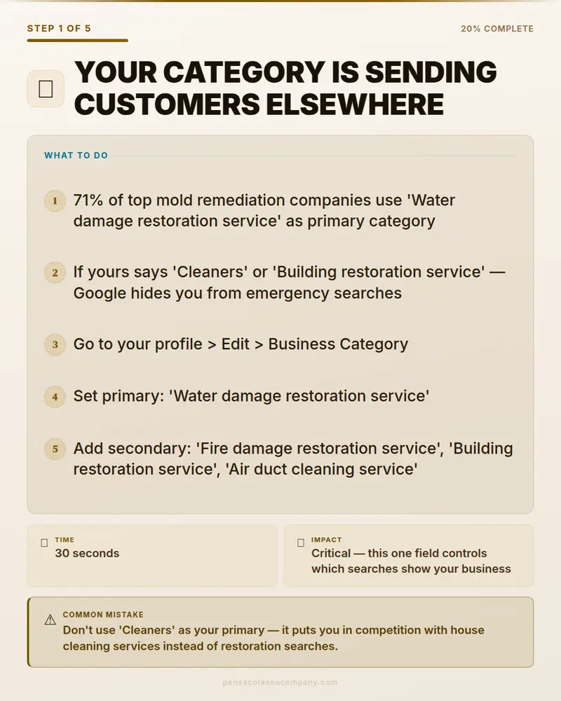 Visual psych 02 action step — Mold Remediation SEO guide by Pensacola SEO Company