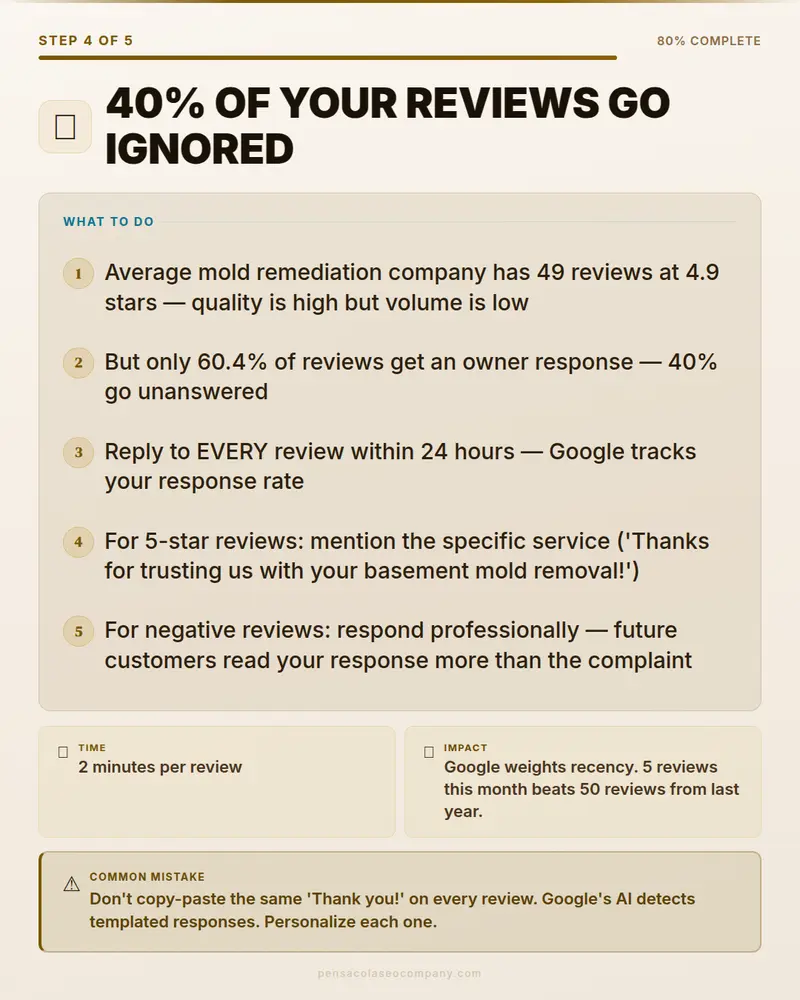 Visual psych 05 action step — Mold Remediation SEO guide by Pensacola SEO Company