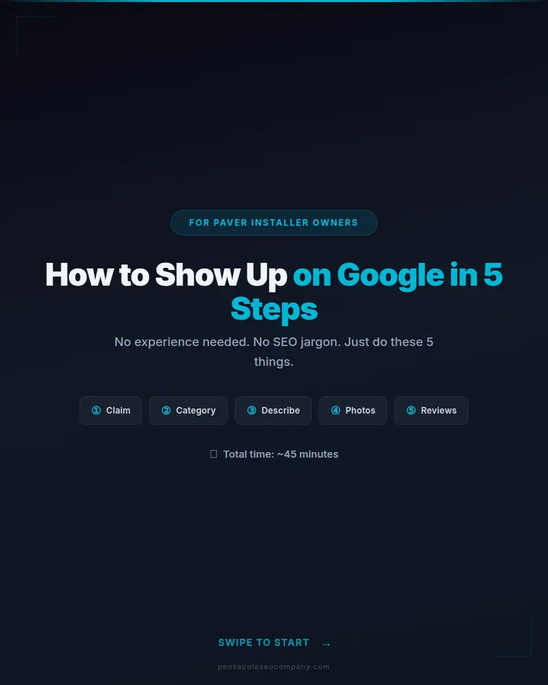 Google 5 steps 01 cover action — Paver Installation SEO guide by Pensacola SEO Company