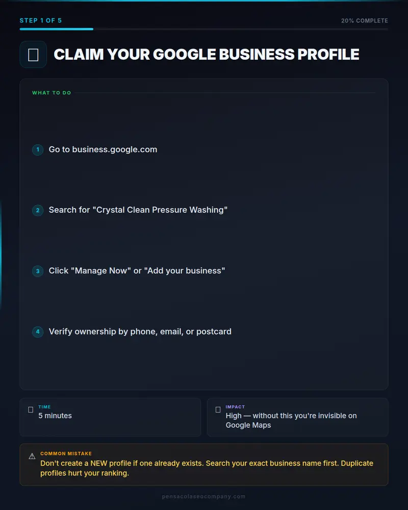 Google 5 steps 02 action step — Pressure Washing SEO guide by Pensacola SEO Company