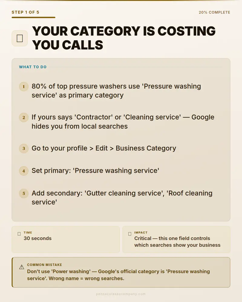 Visual psych 02 action step — Pressure Washing SEO guide by Pensacola SEO Company