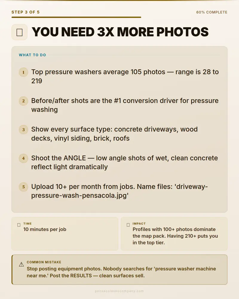 Visual psych 04 action step — Pressure Washing SEO guide by Pensacola SEO Company