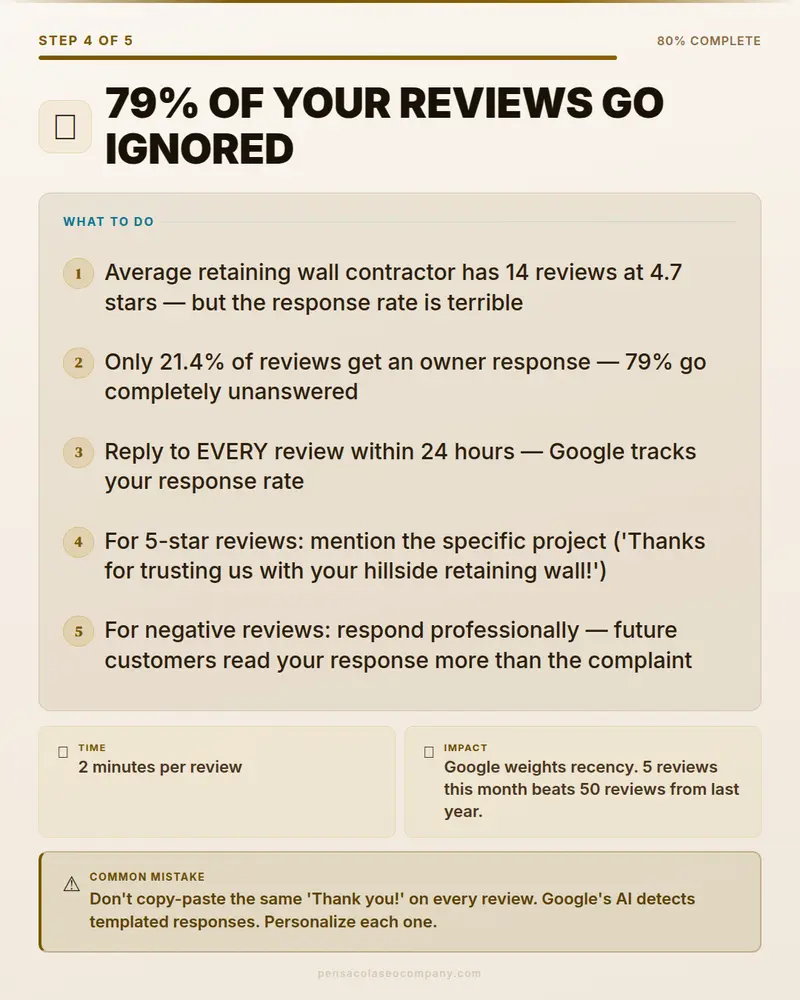 Visual psych 05 action step — Retaining Wall SEO guide by Pensacola SEO Company