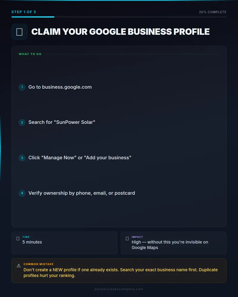 Google 5 steps 02 action step — Solar Installation SEO guide by Pensacola SEO Company