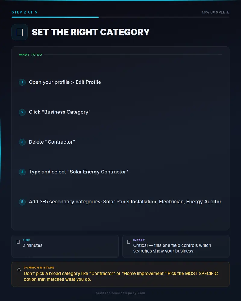 SEO for Solar Panel Companies: Standing Out in a Growing Market