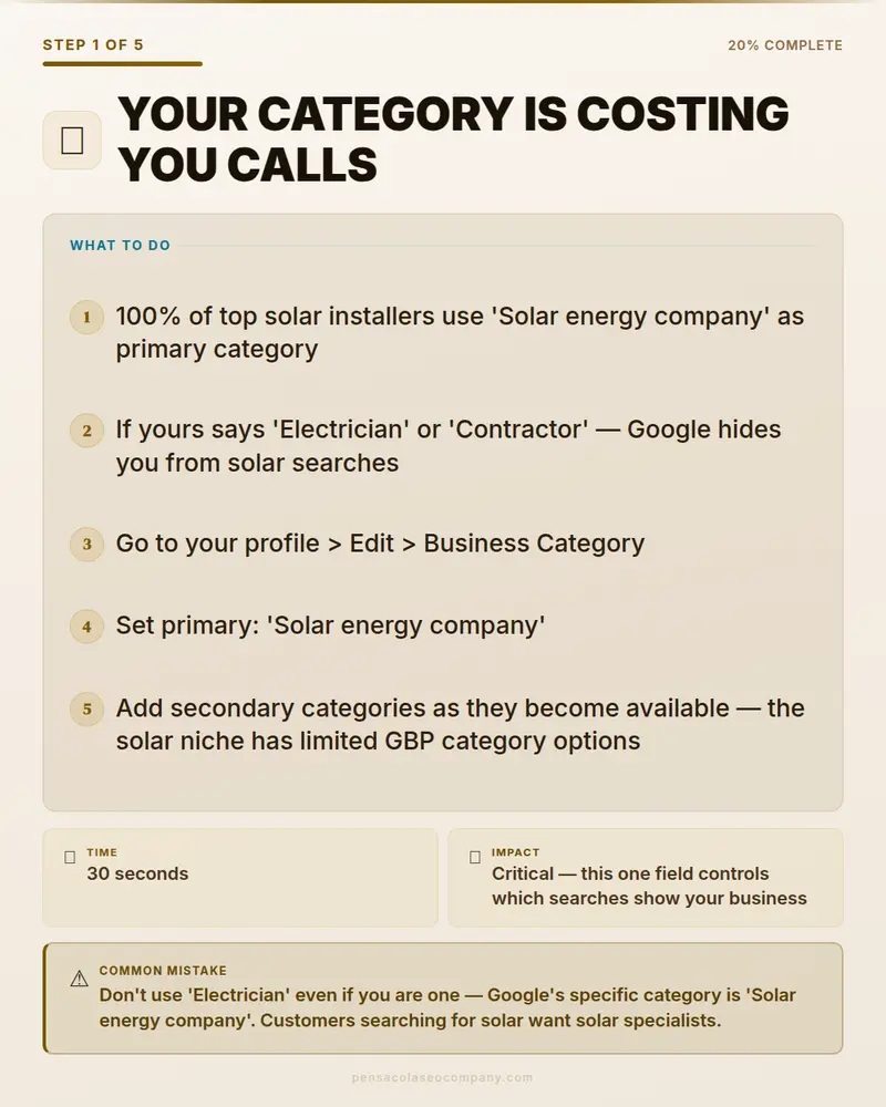 Visual psych 02 action step — Solar Installation SEO guide by Pensacola SEO Company