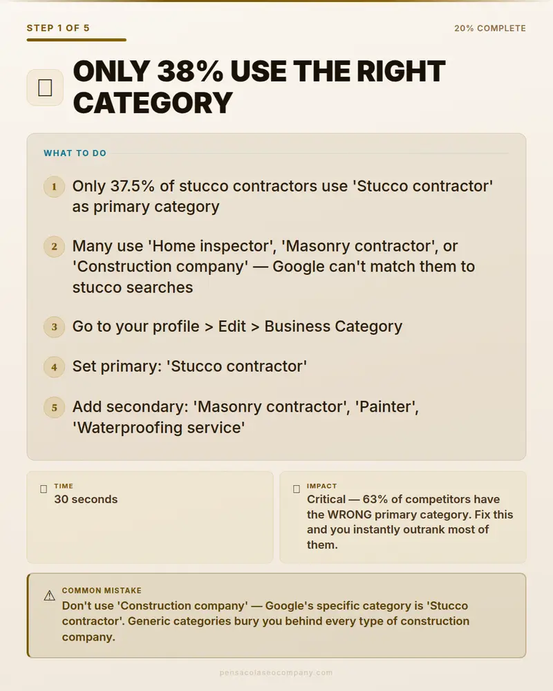 Visual psych 02 action step — Stucco SEO guide by Pensacola SEO Company