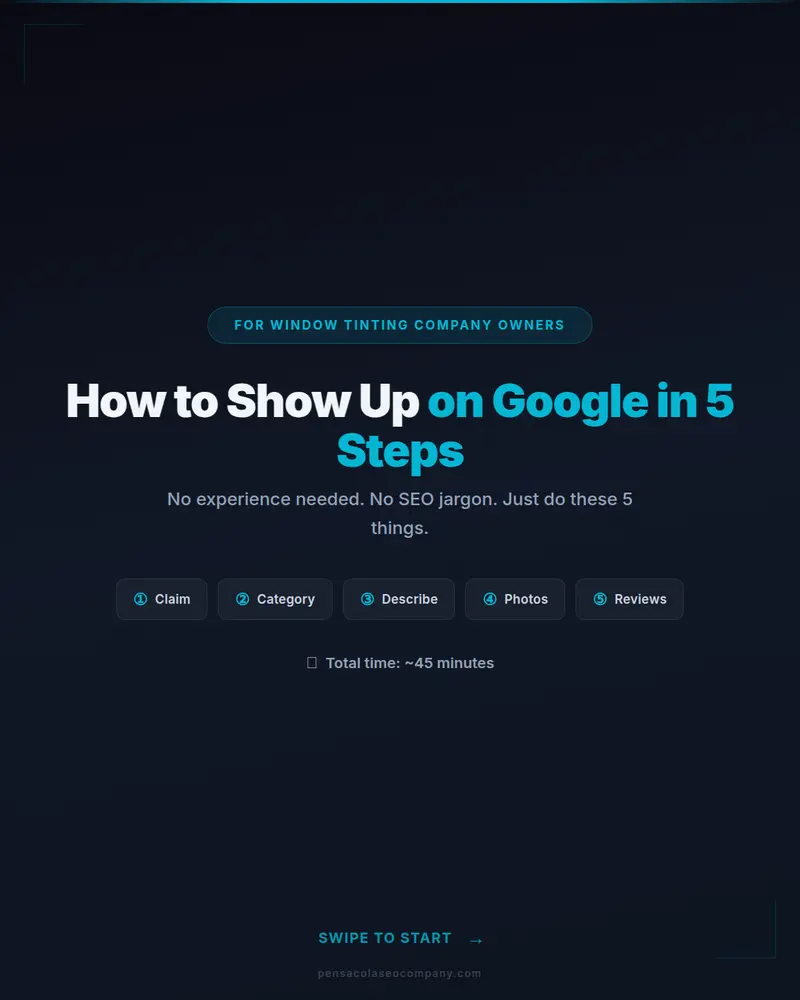 Google 5 steps 01 cover action — Window Tinting SEO guide by Pensacola SEO Company