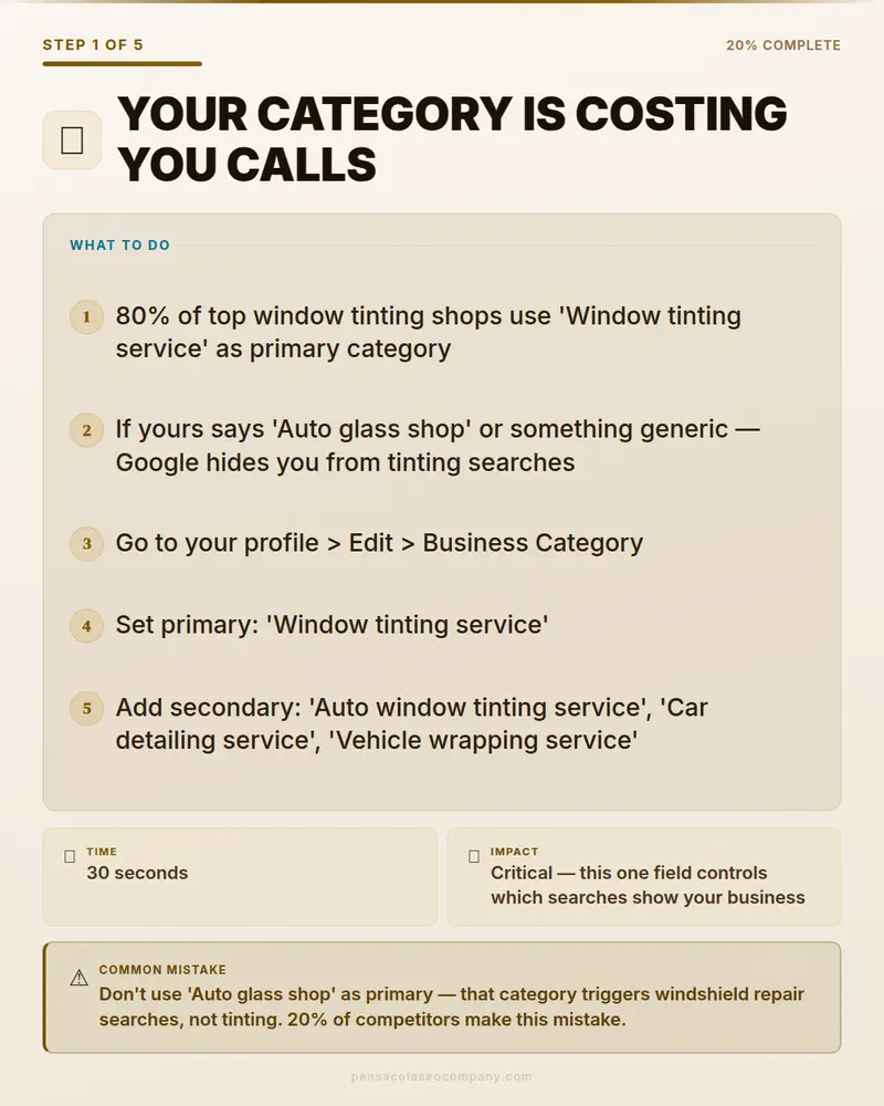 Visual psych 02 action step — Window Tinting SEO guide by Pensacola SEO Company