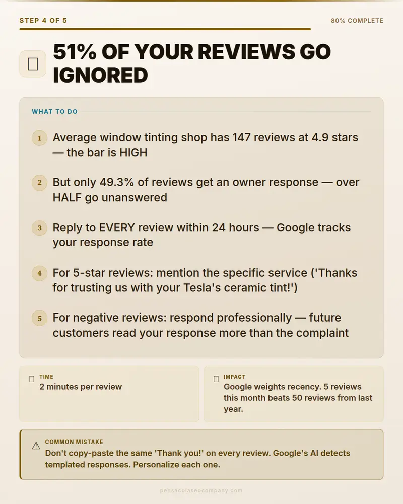 Visual psych 05 action step — Window Tinting SEO guide by Pensacola SEO Company