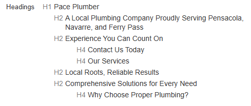 Competitor keyword placement across title, meta description, H1, H2 and H3 tags